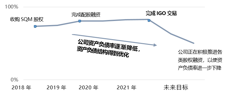 ����18(�й���)�ٷ���վ