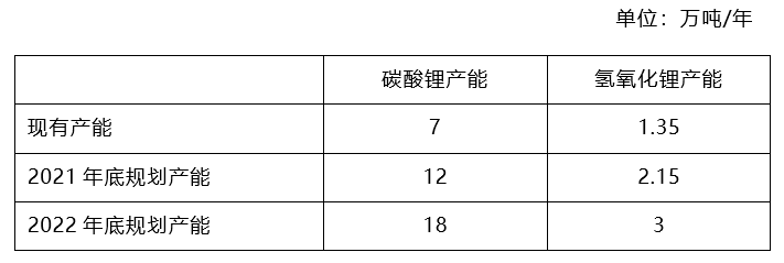 ����18(�й���)�ٷ���վ