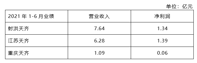 ����18(�й���)�ٷ���վ