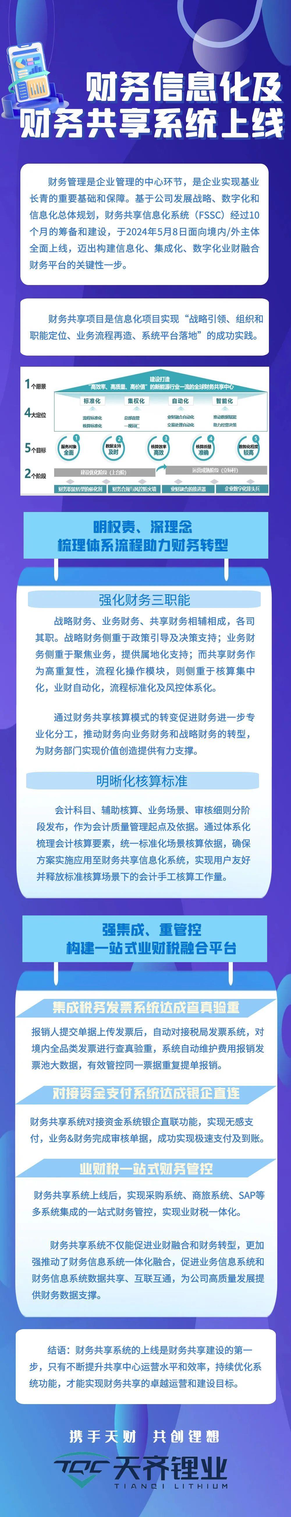 ����18(�й���)�ٷ���վ