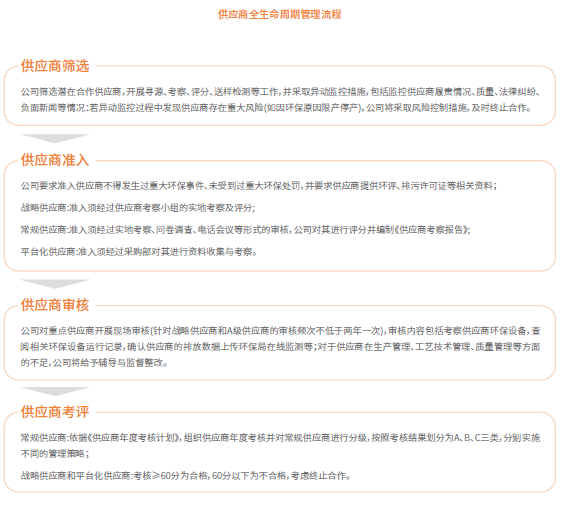 ����18(�й���)�ٷ���վ