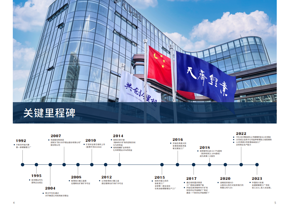 ����18(�й���)�ٷ���վ