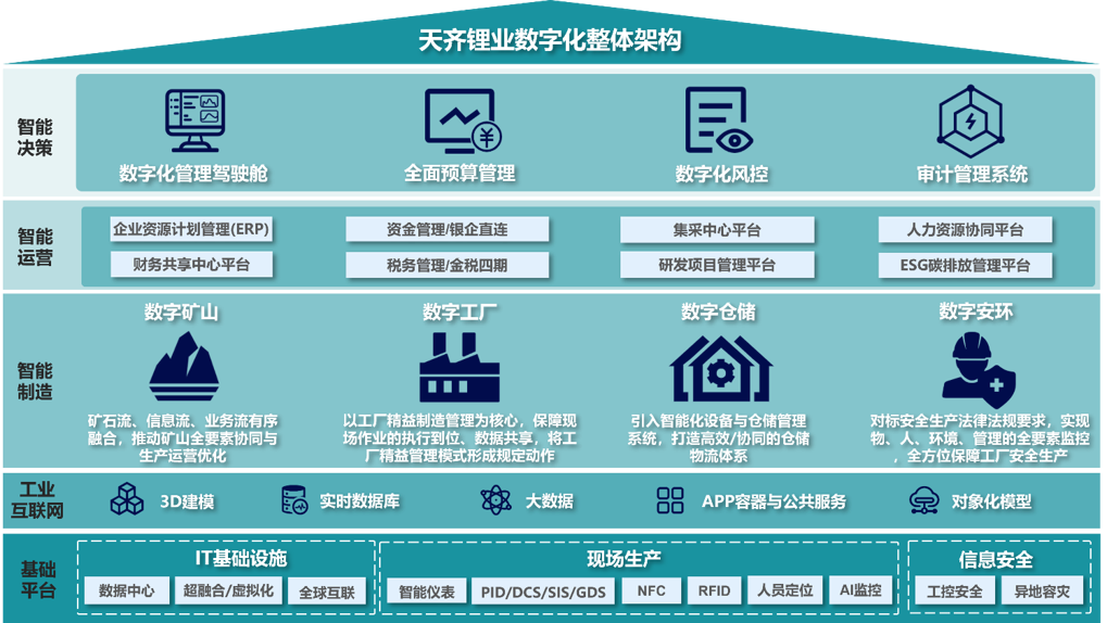 ����18(�й���)�ٷ���վ