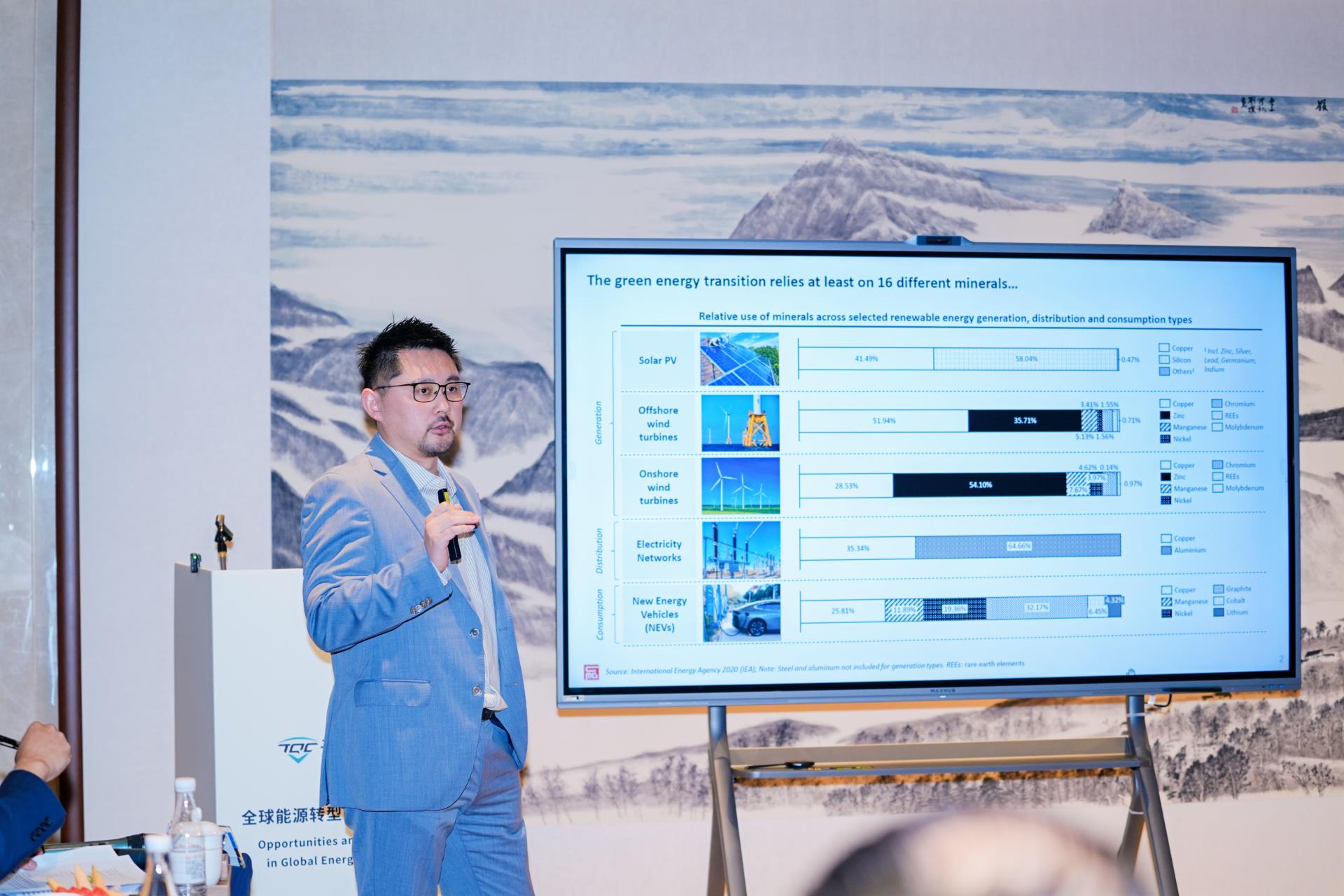 ����18(�й���)�ٷ���վ