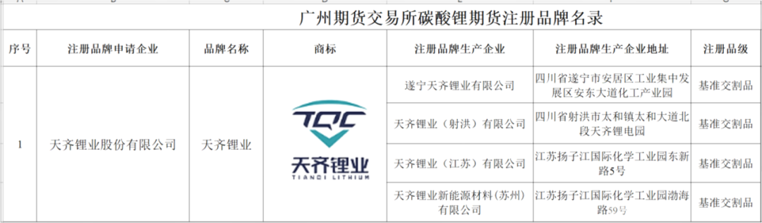 新利18(中国区)官方网站